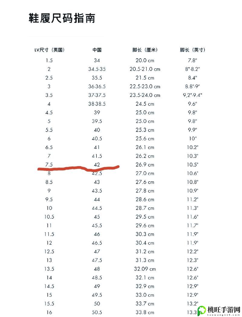 欧洲尺码日本尺码美国欧洲LV