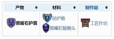 泰拉瑞亚黑曜石护盾怎么做-提高操作效率和便捷性