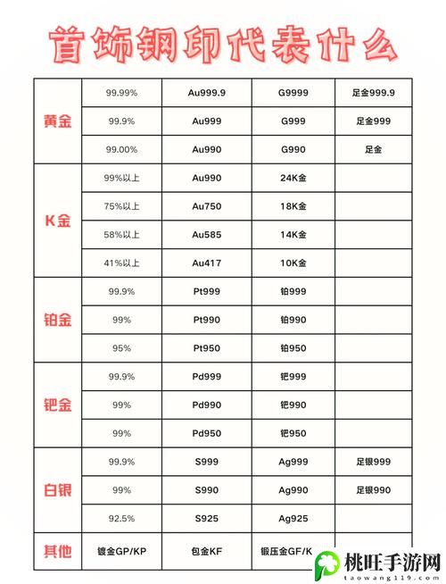 黄金网站9.1入口免费