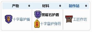 泰拉瑞亚黑曜石护盾怎么做-提高操作效率和便捷性
