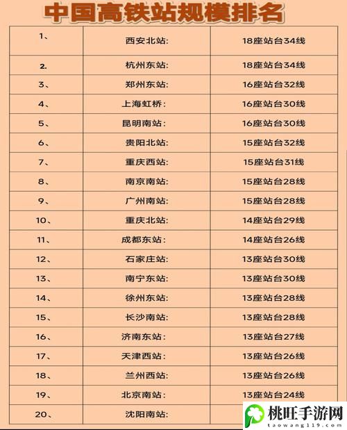 免费站在线观看人数分布在哪些省份