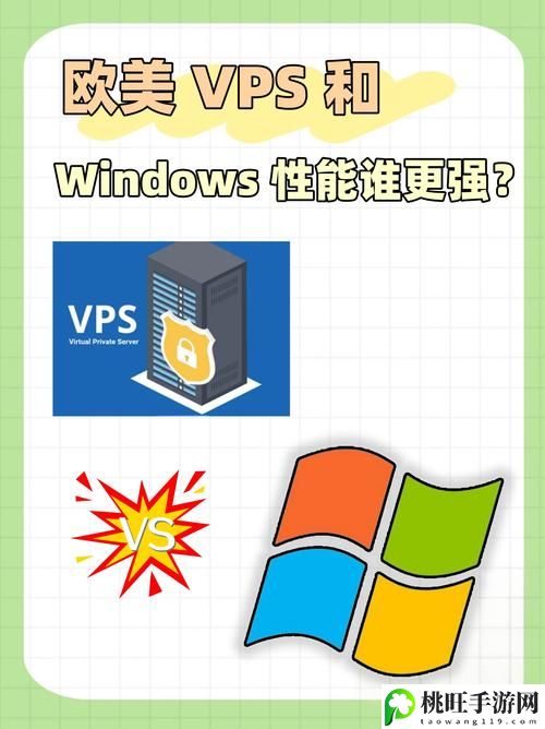 欧美VPS与Windows系统